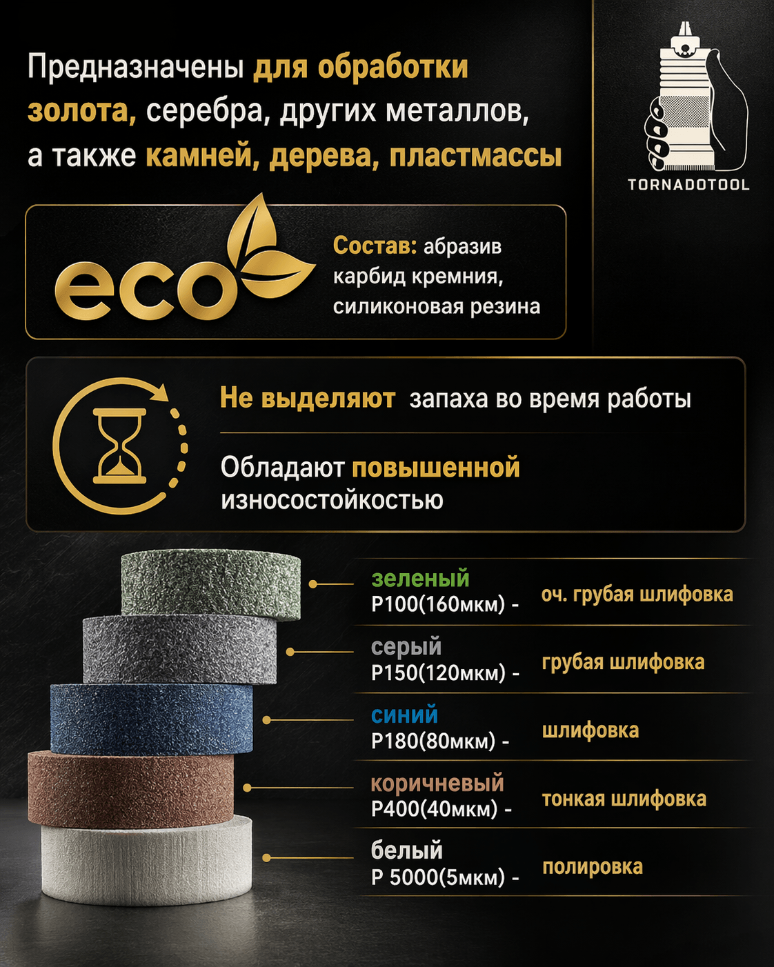 Диски шлифовальные/полировальные Tornadotool d 24х3.5х2 мм 5 шт. — P100 (зеленый) — фото 3